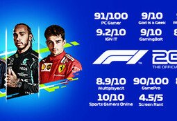 F1® 2021