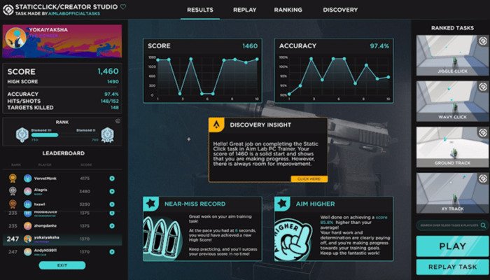 Aim Lab: Der komplett überarbeitete Ergebnisbildschirm: Die neue Art, deine Fortschritte zu analysieren und dein Training zu optimieren