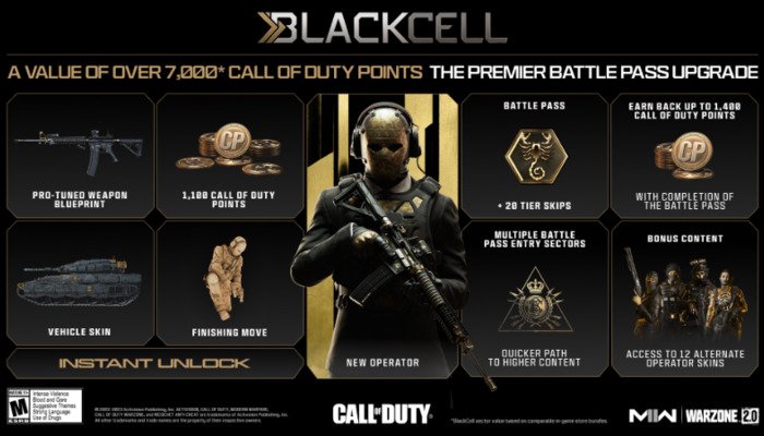 Call of Duty: Modern Warfare 2 - BlackCell im Detail: Entdecke das Premium-Angebot und seine Vorteile