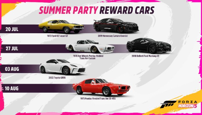 Forza Horizon 5: Der ultimative Guide zum Sommerfest