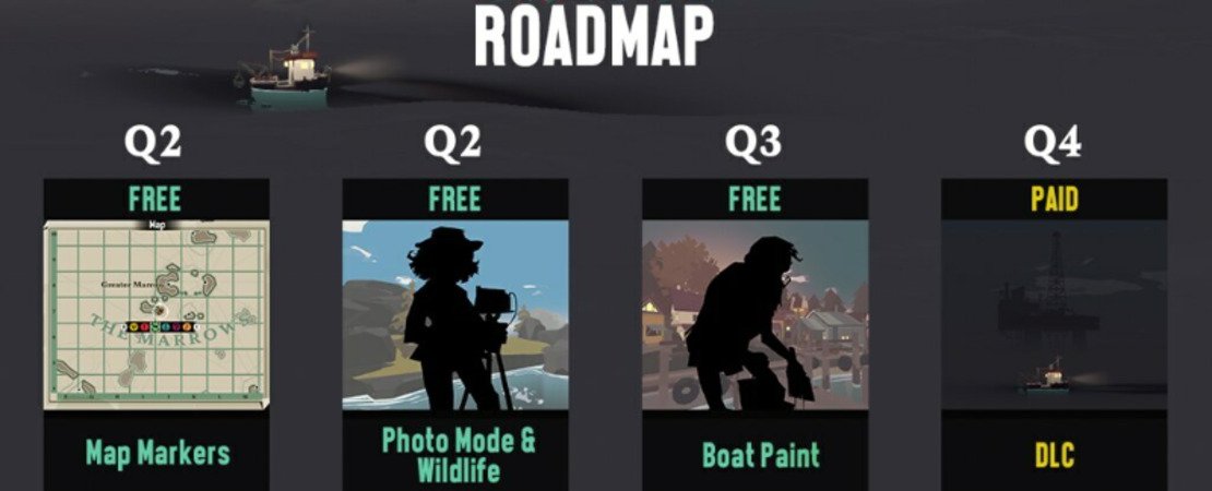 DREDGE Roadmap 2023 presented - Free updates, DLCs and more – what to expect