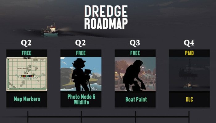 DREDGE-Roadmap 2023 vorgestellt: Kostenlose Updates, DLCs und mehr – das erwartet dich