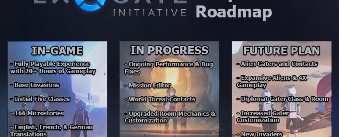 Exogate Initiative - Overview of Planned Features and Development Roadmap