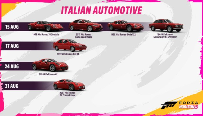 Forza Horizon 5: Italian Car Update