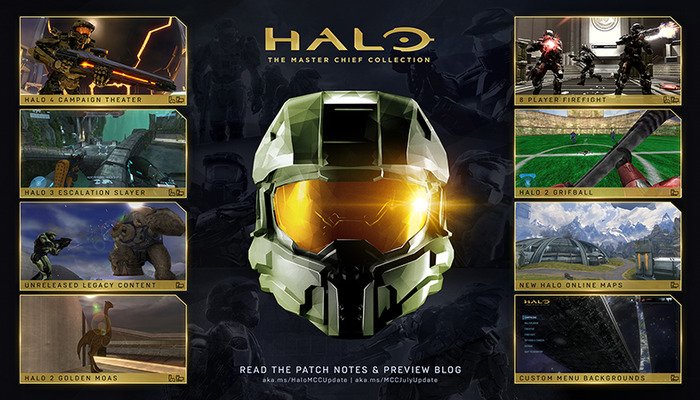 Halo: The Master Chief Collection: Alles wat je moet weten over het epische sciencefiction-avontuur