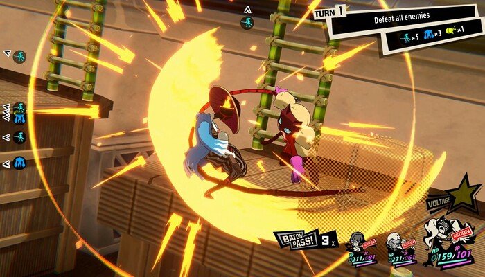 Persona 5 Tactica: Evaluating all playable characters